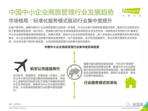 融合商旅与信用评估 解读《艾瑞咨询2017年中国中小企业商旅管理行业调研报告》的企业信用调查与评估洞察