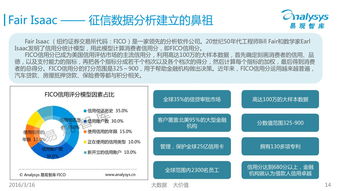 中国征信行业专题研究报告（2016）——聚焦企业信用调查与评估
