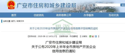 广安市2020年上半年房地产开发企业信用评级结果发布 294家企业接受评估