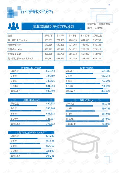 2020年化工化学制品行业过滤海绵领域市场调查报告与企业信用评估分析